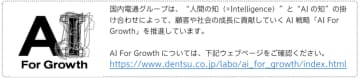 dentsu Japan、AIトランスフォーメーションで クライアントの事業成長を本格支援