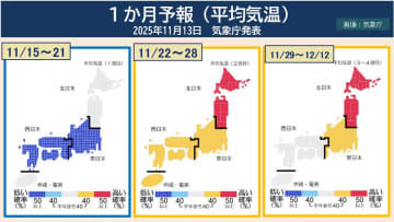 一気に冬突入！とはいかず、12月にかけ「高温・多照」傾向　小春日和の日も【１か月予報】