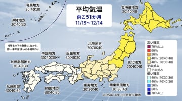 冬型の気圧配置続かず　北日本は寒気の影響弱い　東・西日本中心に晴れる日多く　気象庁1か月予報