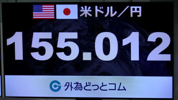 円安進み一時1ドル155円台に　アメリカ“政府閉鎖”解消の期待や高市首相発言による日銀利上げ遅れの観測などで