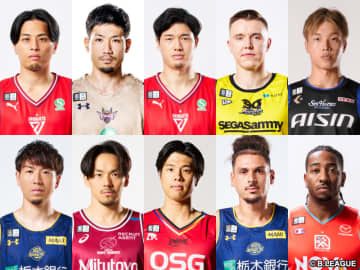 Bリーグオールスター2026の出場選手26名発表…初選出6名、最多得票は富樫勇樹