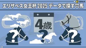【エリザベス女王杯】「アイルランドT先行馬」は複回収率226%　データで導く穴馬候補3頭