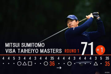 最難関ホールで痛恨ダボ 連覇へ出遅れの石川遼「タフな時間多かった」