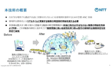「空間をノイズキャンセリング」　NTTが開発　耳を塞がず静かな空間を作る