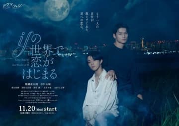 時速36km、新曲「Around i」がドラマ『ifの世界で恋がはじまる』OP主題歌に決定