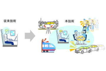 NTT、空間に対してノイズキャンセリングを適用する技術確立。2026年度中の導入を計画