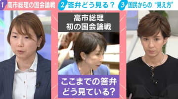 高市総理の“国会論戦” 識者は「明快にお話しされる方」と一定程度評価も…「政治とカネ問題は従来の自民党と変わらない」と指摘