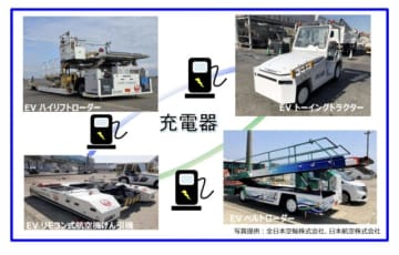 成田空港、GSE用充電インフラの大規模整備に着手 国内空港で初の取り組み