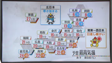 【あすの天気】日中はほぼ全国的に晴れ　沖縄は大雨災害に厳重警戒