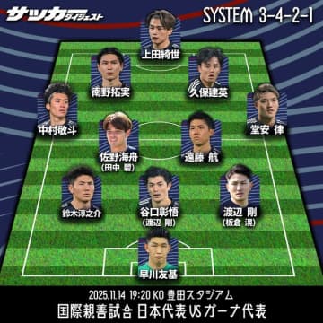 【日本代表のガーナ戦スタメン予想】鎌田欠場でボランチは遠藤＆佐野か。三笘と伊東不在の両WBは？ “緊急事態”に森保監督が起用を示唆したのは…