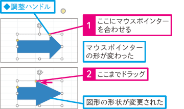 【Excel Q&A】図形の形状を調整したい