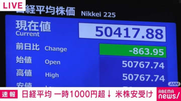 日経平均、一時1000円超値下がり 米株安受け