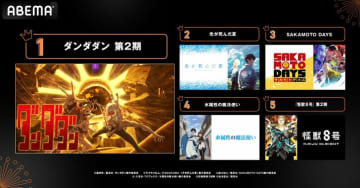 【ABEMA】2025年新作夏アニメ最終ランキング発表…『ダンダダン』第2期が再生数1位、コメント数部門は『タコピーの原罪』が制覇