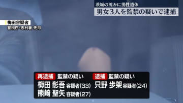 茨城遺体　男性を監禁か　男女3人を逮捕