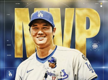 大谷翔平、3年連続4度目のMVP選出に祝福の声多数　「野球の神様のような偉大な選手」「何の文句もありません」