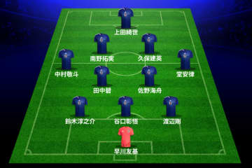 日本代表がガーナ戦のスタメン発表！　ブラジル撃破のメンバーが中心に…GKは早川友基が先発