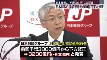 日本郵政G　業績予想を600億円下方修正　日本郵便の“不適切点呼”など影響