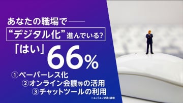 4人に1人が“職場デジタル化に不安”　オンライン会議やチャットなど浸透へ