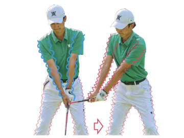 スイング中の「いつ」「どこに」「どうやって」力を入れるのが正解？人気コーチが解説