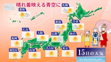今日15日・明日16日の天気予報　土日は穏やかな晴天続くも明日は北海道で下り坂！寒さへ備えは土日のうちに！