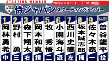 【侍ジャパンスタメン】森下・岡本・牧のクリーンアップ　西川史礁＆佐々木泰の注目ルーキーも起用　曽谷龍平ー坂本誠志郎バッテリー