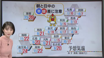 【あすの天気】広く晴れて行楽日和
