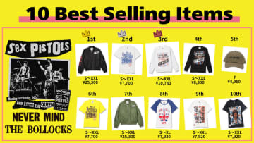セックス・ピストルズ結成50周年記念グッズ、オンライン販売が決定！