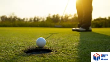 【ゴルフ速報】 バターフィールド・バミューダ選手権 3日目