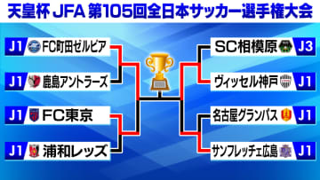 天皇杯決勝カードが決定！　町田の初Vか　神戸の連覇か