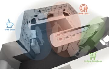 JAXA×ジャムコ、新ギャレーを共同開発 客室乗務員のウェルビーイング重視