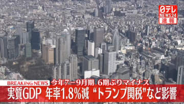 7月～9月GDP成長率、年率1.8％減で6期ぶりマイナス成長　トランプ関税など影響