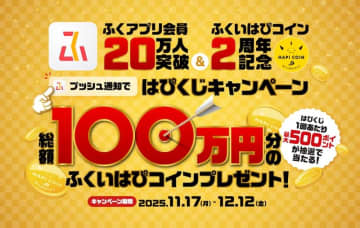 ふくアプリ会員20万人突破　総額100万円分のはぴコインが当たる記念キャンペーンを実施
