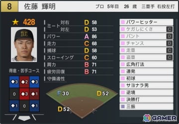 「プロスピ2025」＆「パワプロ2025」にて最新選手データへの無料アップデートが本日より順次実施！