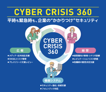 電通PRコンサルティングと電通総研、企業のサイバー危機に360度対応する「CyberCrisis360」を開発・提供へ