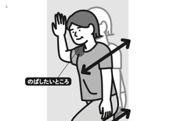 リンパを流してスッキリ。脇のばしで首も肩も胃も軽くなる！“開脚の女王”の筋肉ゆらしストレッチ