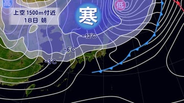 前線通過後は寒気流入　今夜以降は各地で気温急降下　あすは師走並み寒さで“冷たい北風”も…