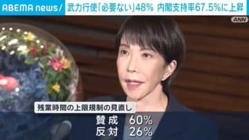 集団的自衛権による武力行使「必要ない」が半数近くに 内閣支持率は67.5％に上昇 ANN世論調査
