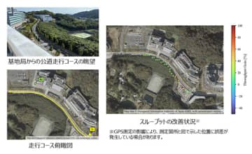 NTTドコモ、6Gに向けAI活用で通信スループット2倍以上に