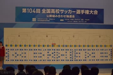 夏冬2冠狙う神村学園は東海学園、連覇狙う前橋育英は神戸弘陵と激突　全国高校サッカー選手権組み合わせ決定