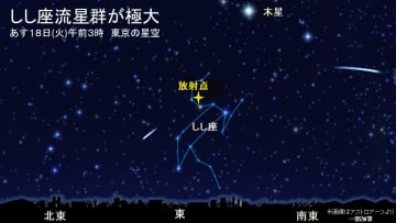 あす「しし座流星群」が極大に!!月明かりの影響は小さく好条件 気になる天気は？