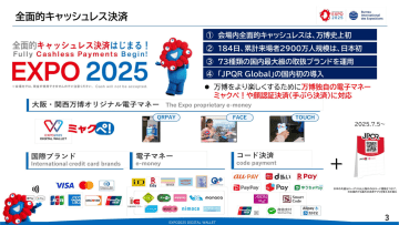 大阪万博の完全キャッシュレスは「現金より便利」9割占める、行動変容の兆しも