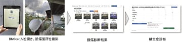 青森県、鹿島／ＡＩが橋梁点検支援／損傷検出・区分評価や健全度診断