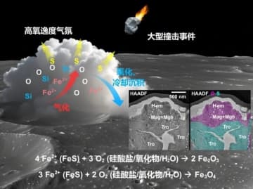 月の「特産品」から「鉄さび」を発見―中国