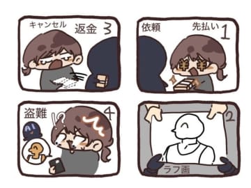 絵師を騙す詐欺手口に注意。報酬を先にもらう→ざっと描いた線画ラフ渡す→キャンセルされ返金→ラフを元にAI生成した絵が無断でネットに登場（生成AIクローズアップ）