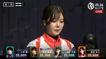 グラビアでも大活躍の女流雀士、2連発！高宮＆中田、麻雀界を代表する人気選手の“共演”に「かわいいは正義」の声／麻雀・Mリーグ