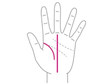 生命線が短いと不安になる人が多いが心配しなくてもいい理由とは！？【手相の教科書】