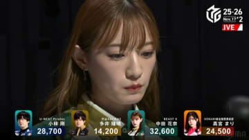 美女雀士・中田花奈、うれしい逆転トップに一瞬だけ見せた笑顔「美人すぎる」「素晴らしいよ」と祝福の声／麻雀・Mリーグ