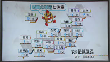 【あすの天気】全国的に12月並みの寒さ…暖かい服装を