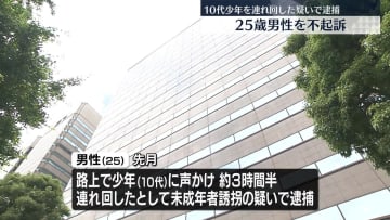 路上で少年に声かけ…連れ回したとして逮捕　男性を不起訴処分