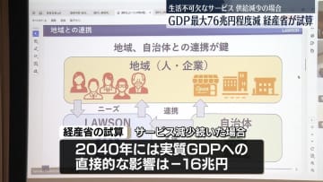 生活不可欠なサービス供給減少の場合　GDP最大76兆円程度減　経産省が試算